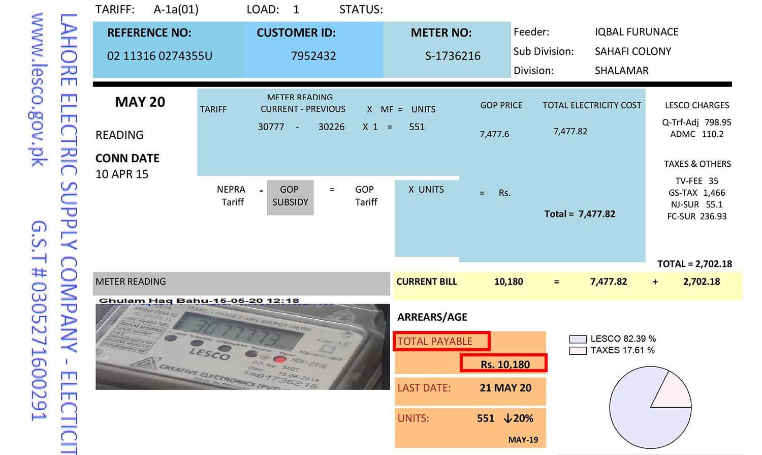 A complete guide on Jazz ESim Activation, Benefits, Charges and more